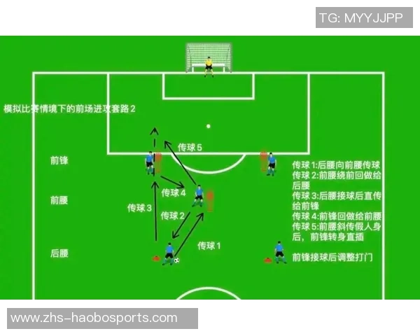 足球边路跑位技巧解析助你提升比赛表现与战术理解